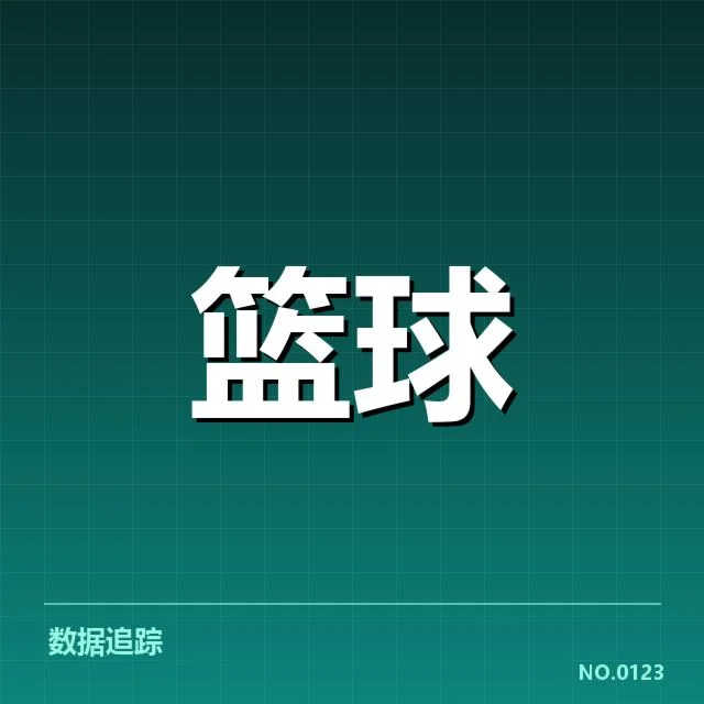 核心球队的季后赛赛程与表现确认